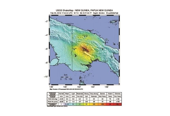 Salvation Army responding to Papua New Guinea earthquake